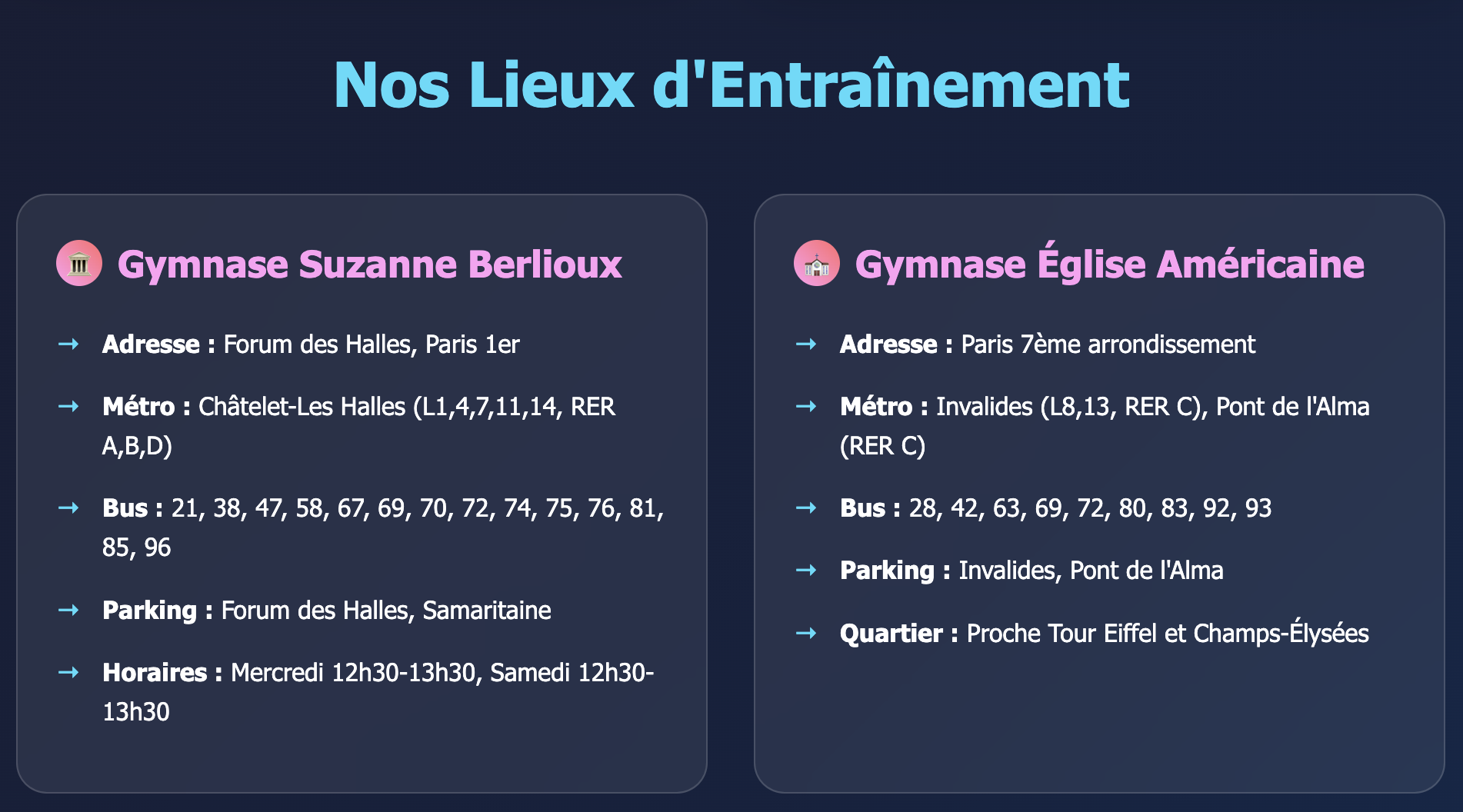 Contacter le club de Karaté MAK à Paris